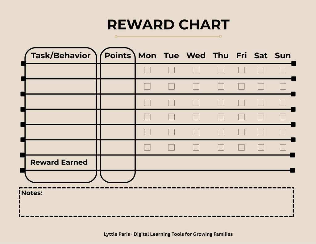 Reward Chart
