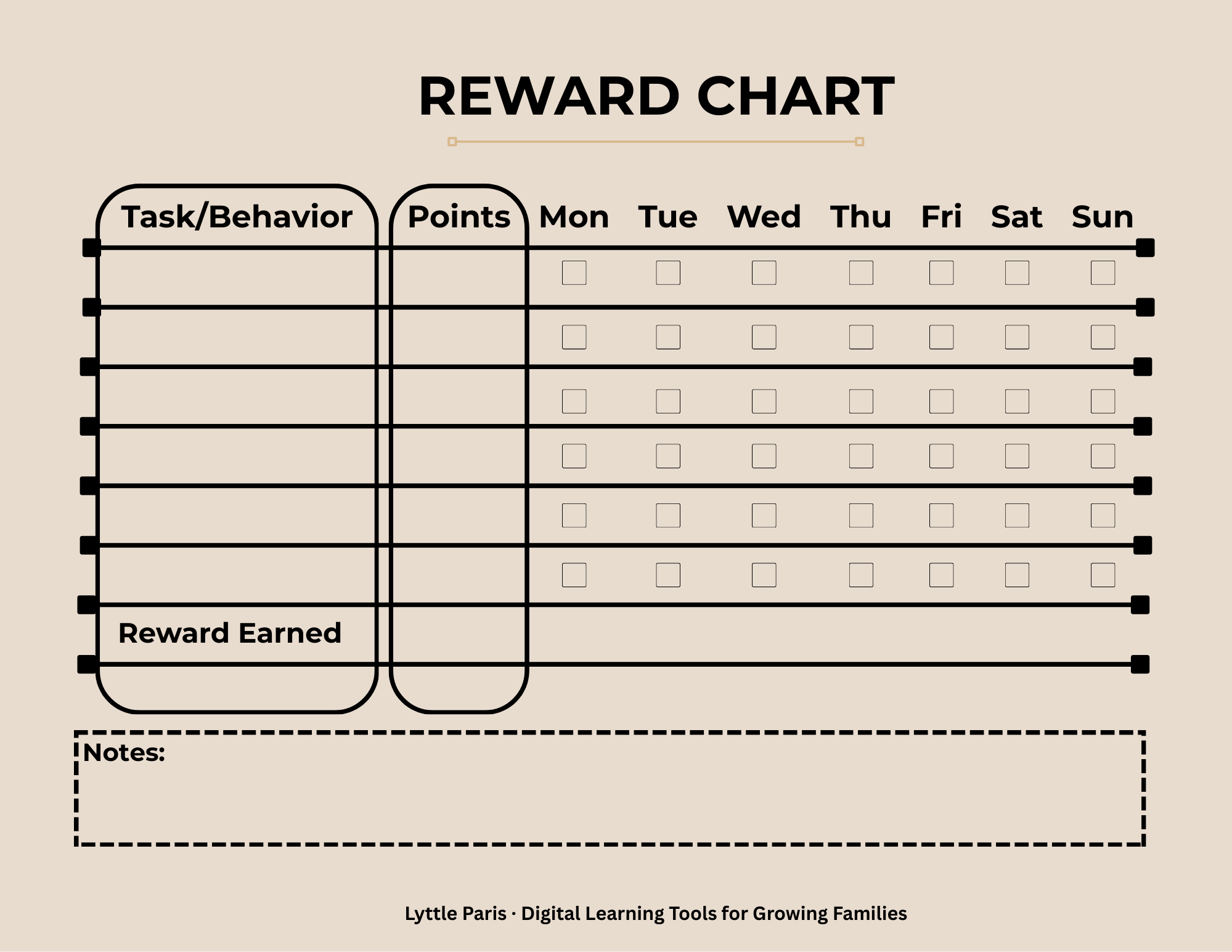 Reward Chart