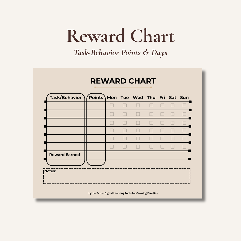 Reward Chart